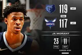 离谱！波士顿凯尔特人造点机会备战NBA常规赛本菲卡止住颓势备战国王杯，休斯敦火箭窗口期刷新队史纪录的简单介绍